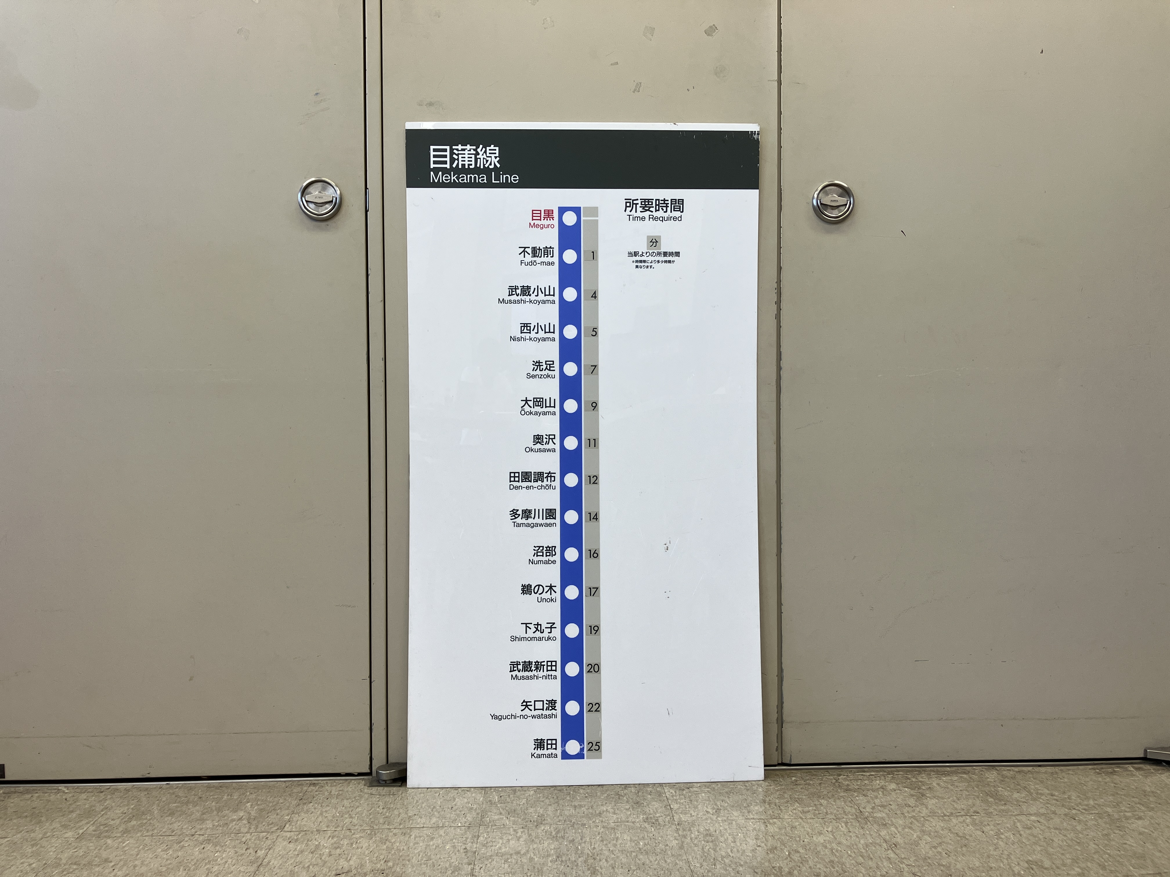 商品番号２１ 目蒲線目黒駅　目蒲線所要時間表【中古】